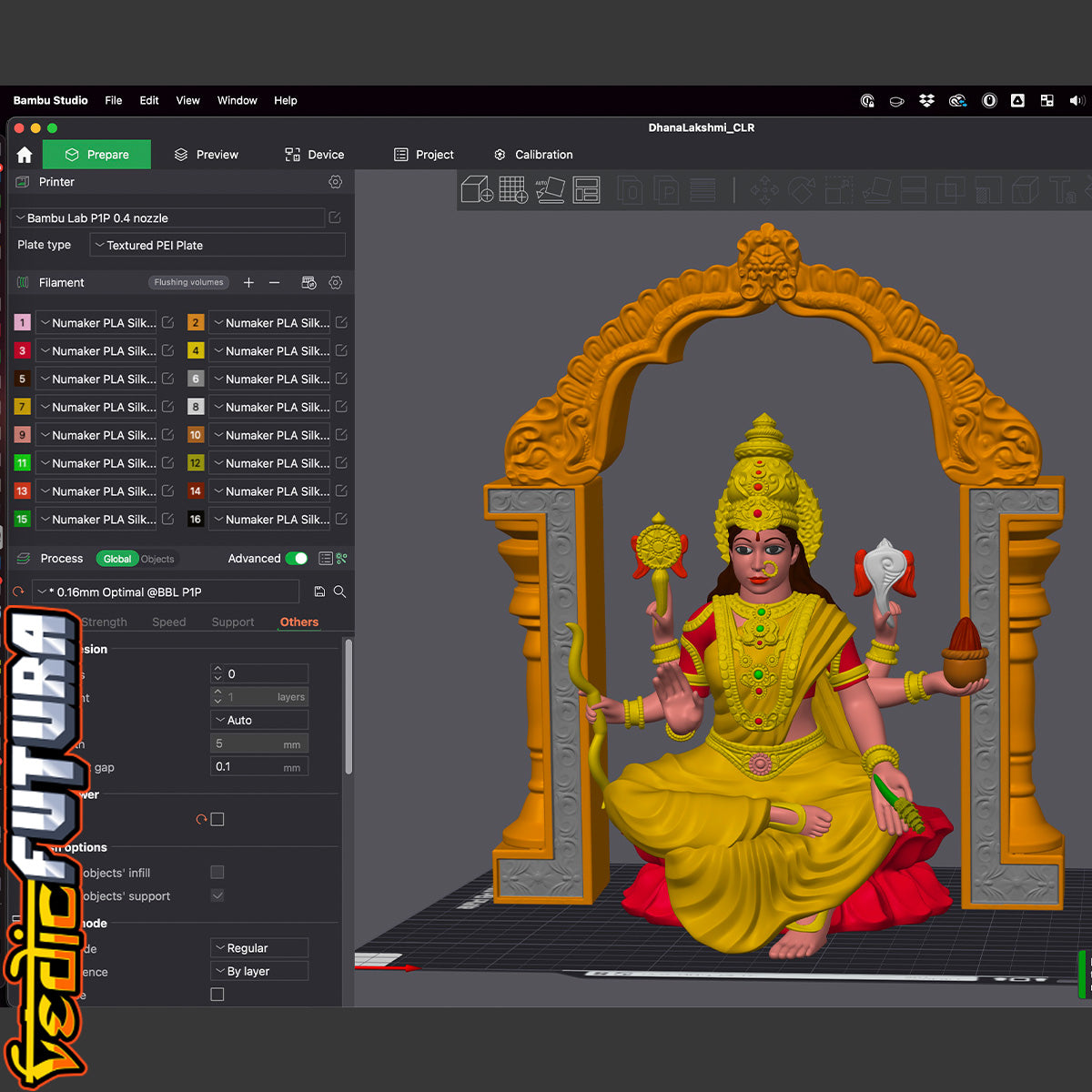 Dhana Lakshmi: Giver of Material and Inner Wealth