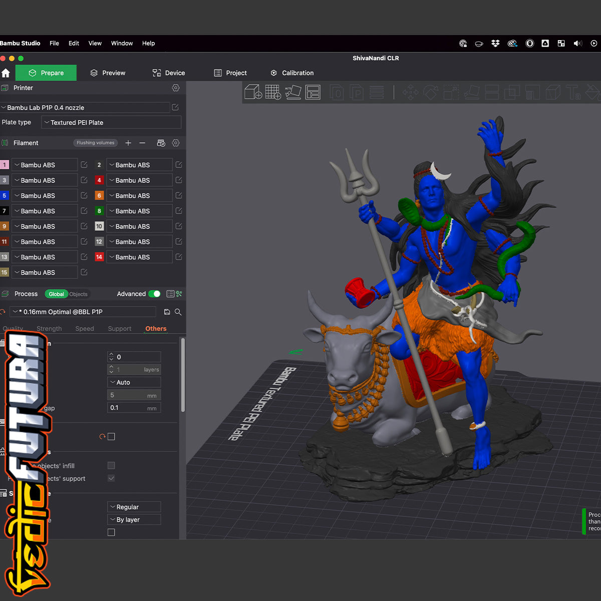 Shiva in Levity – The Ascetic in Motion