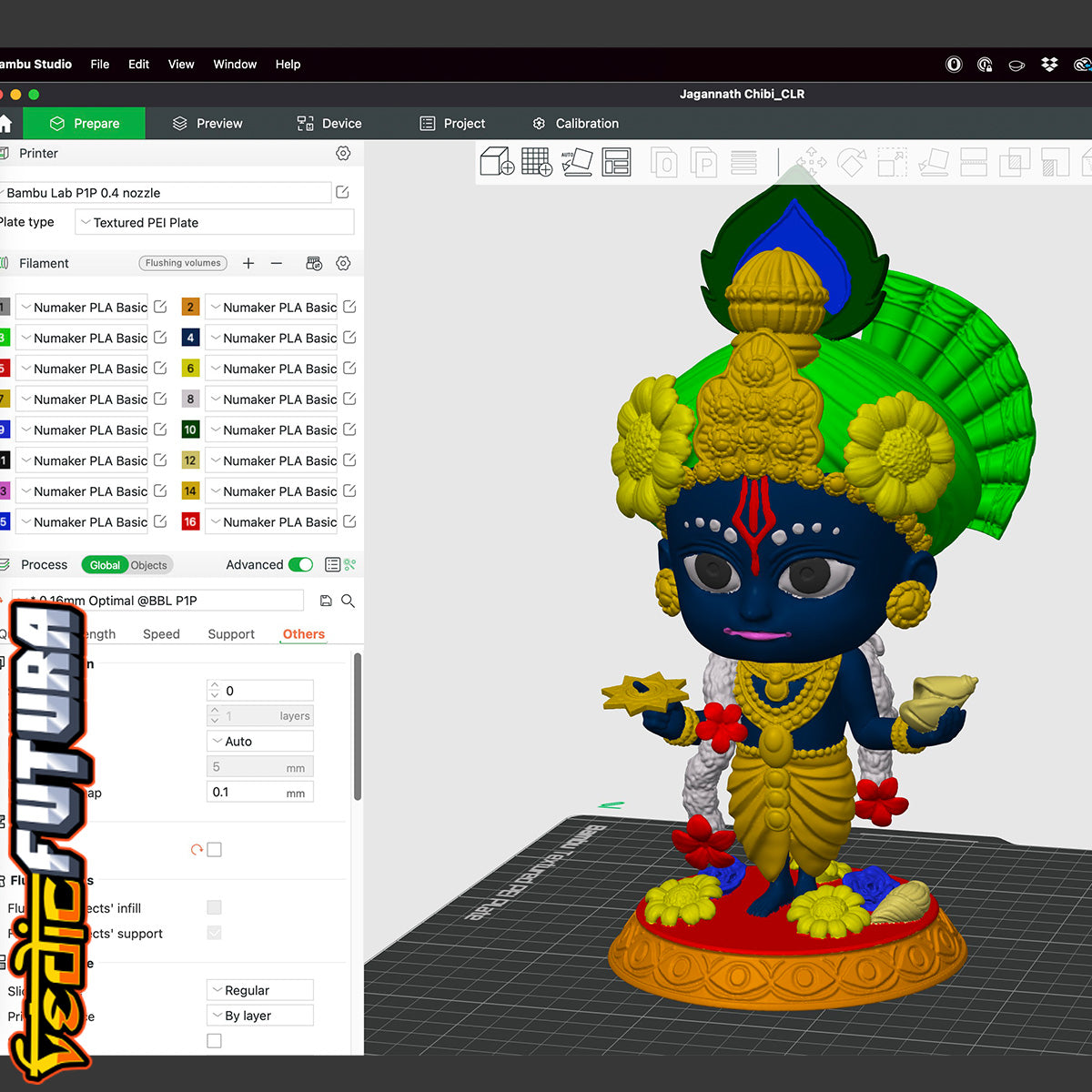 Jagannatha Bala Krishna – Chibi Form